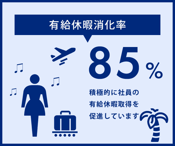 職場環境 知多埠頭株式会社 穀物物流の拠点として食糧の安定供給の確保に貢献します